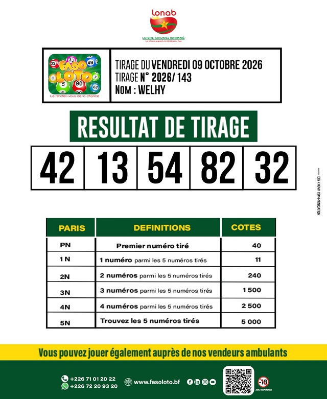 loto