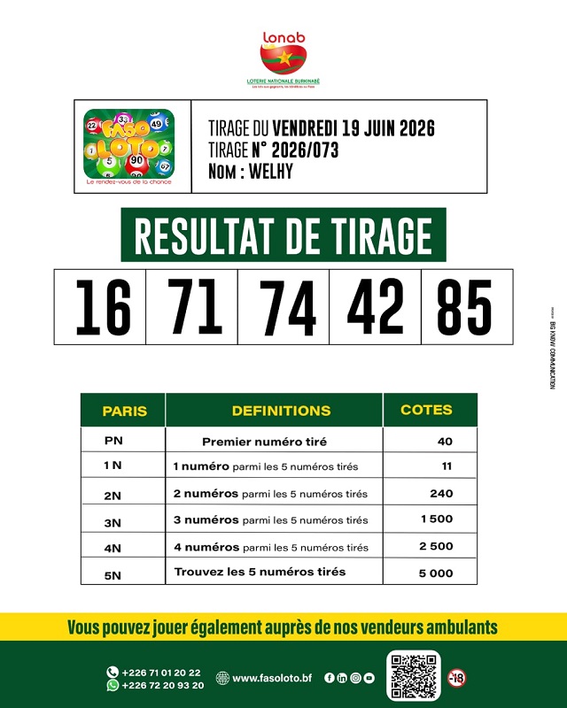 LOTO
