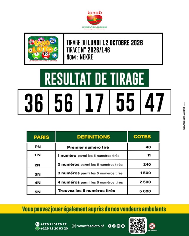 loto