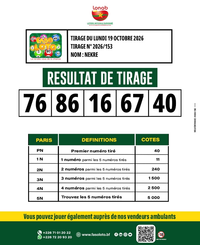 loto