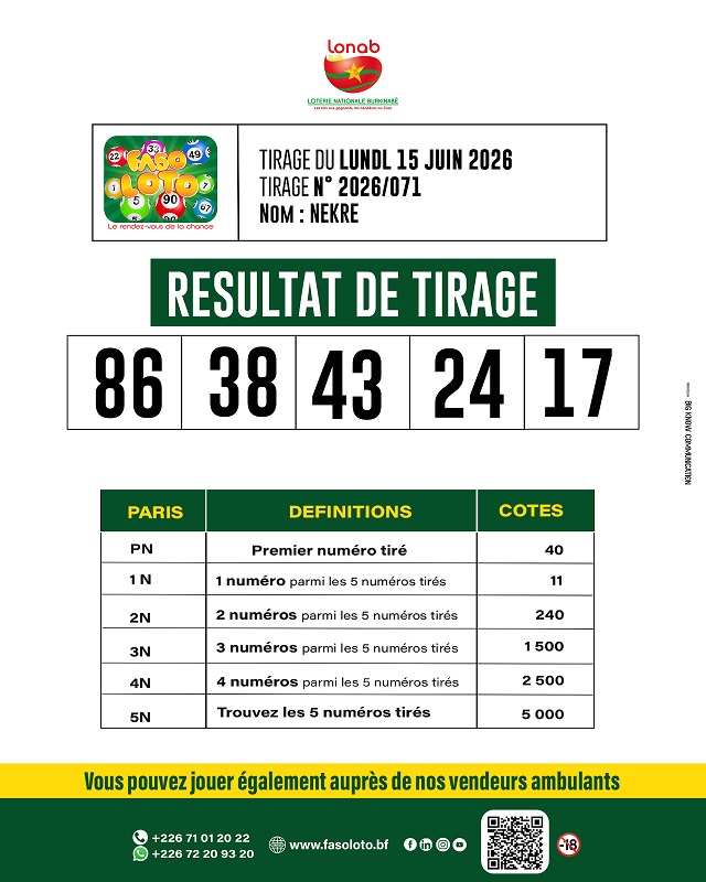 loto
