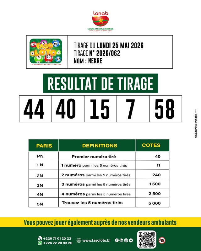 loto