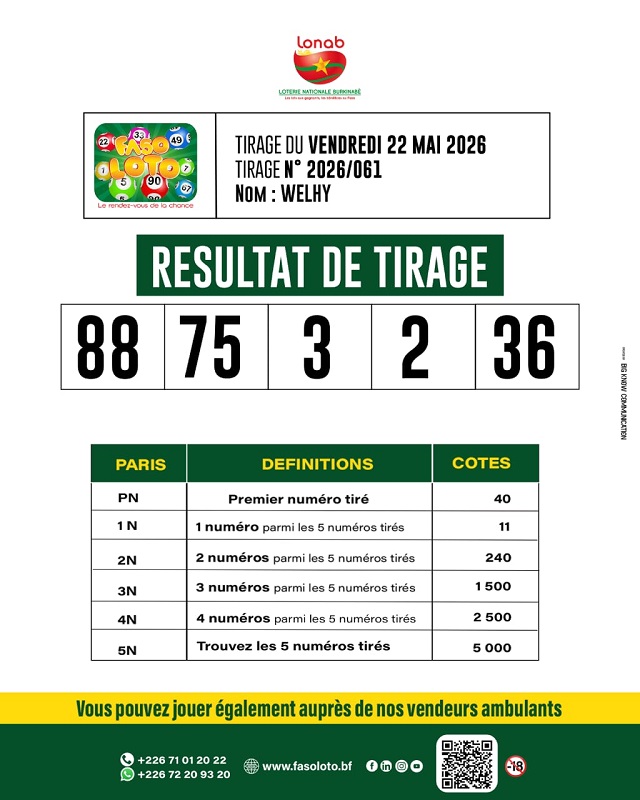 loto