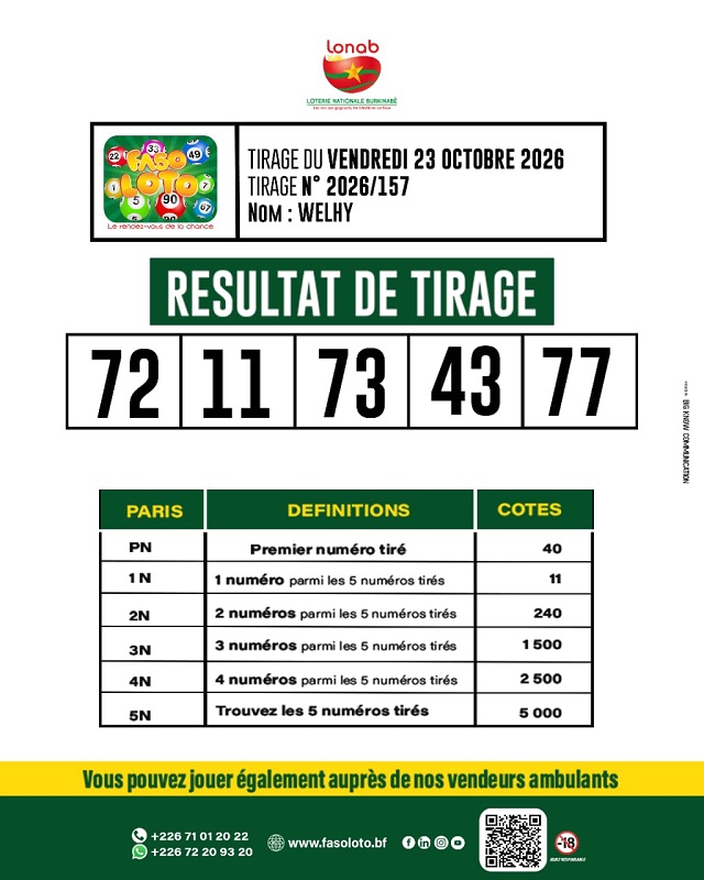 loto