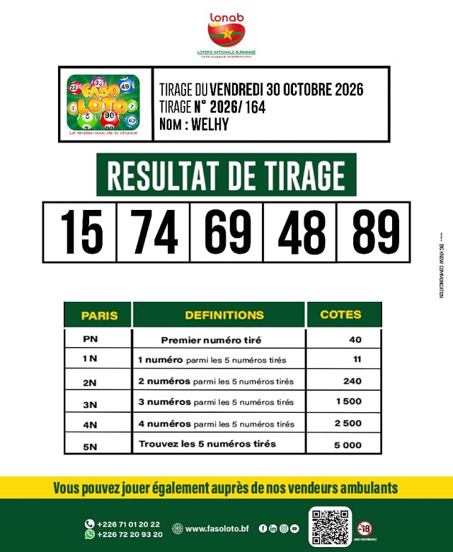 loto