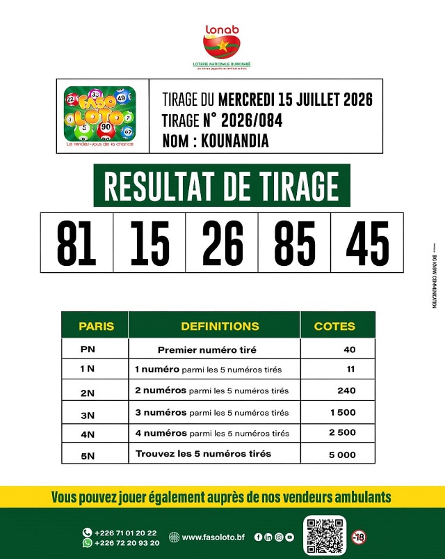 loto