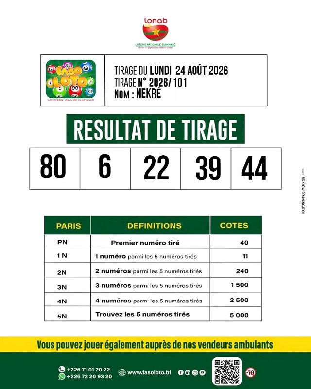 loto