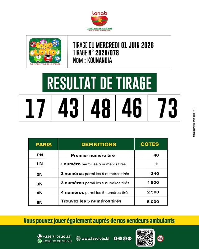 loto