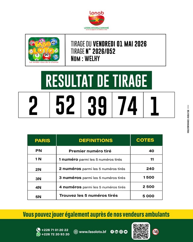 loto