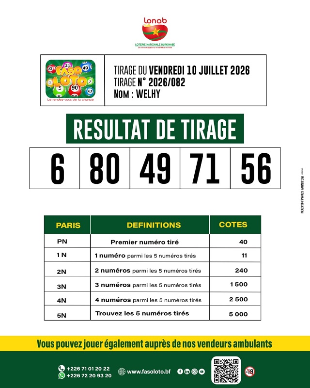 loto