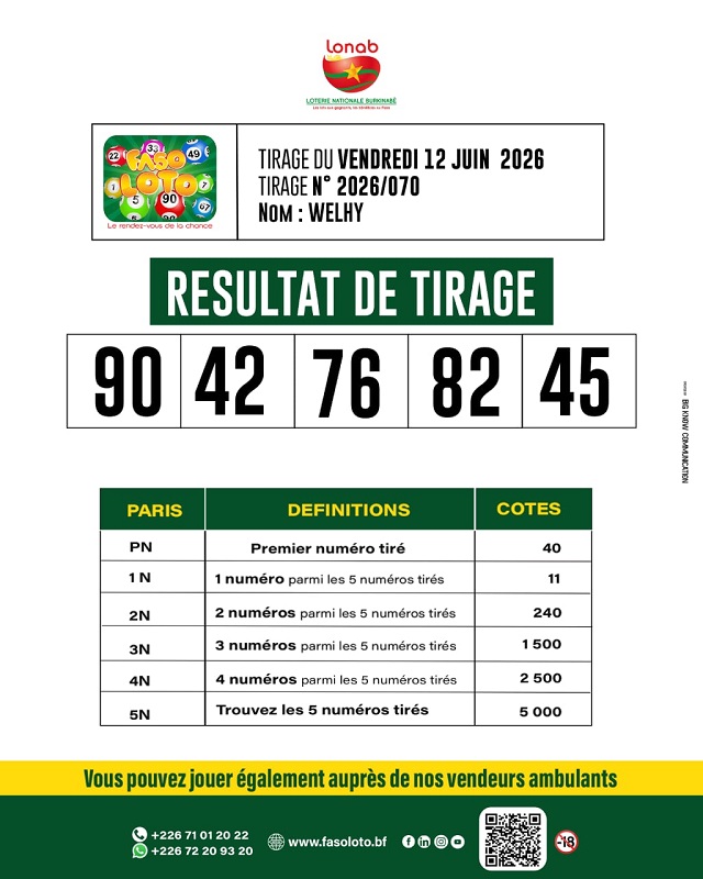 loto