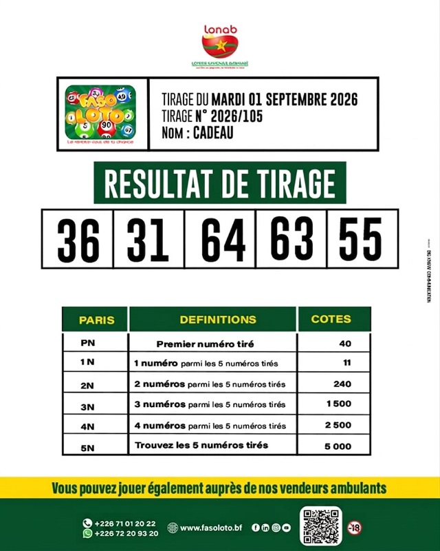 loto 