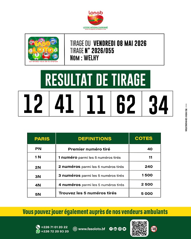 loto