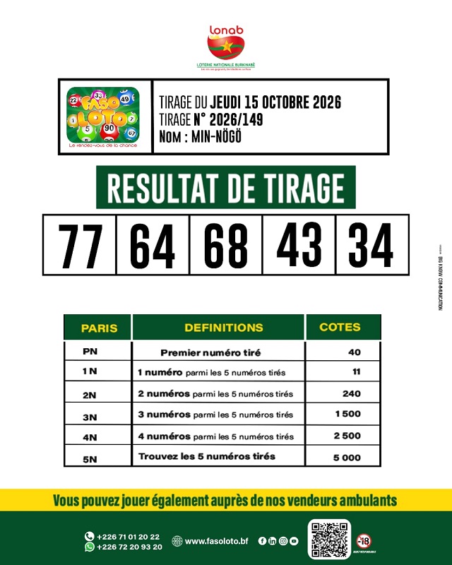 loto
