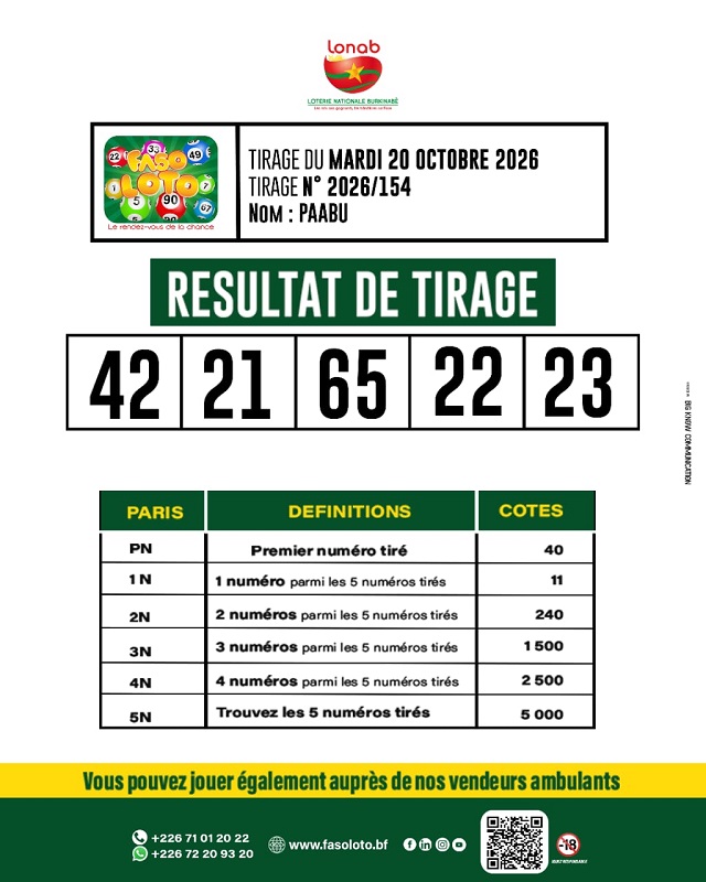loto
