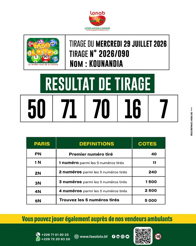 loto