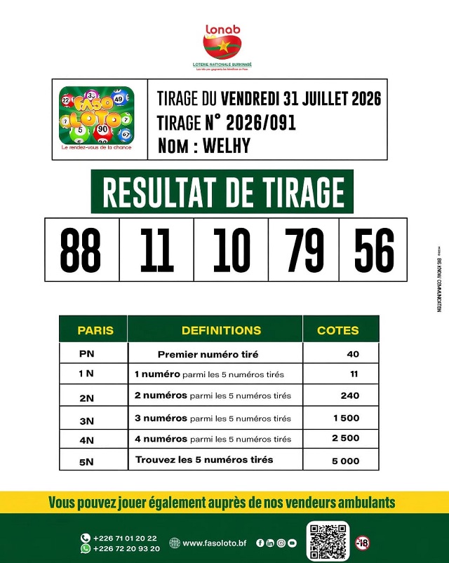 loto