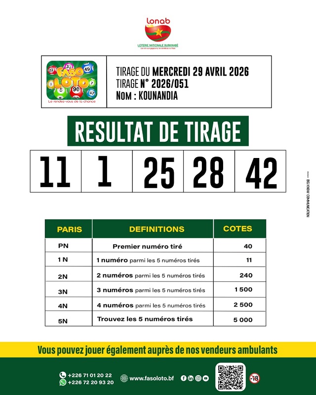 loto