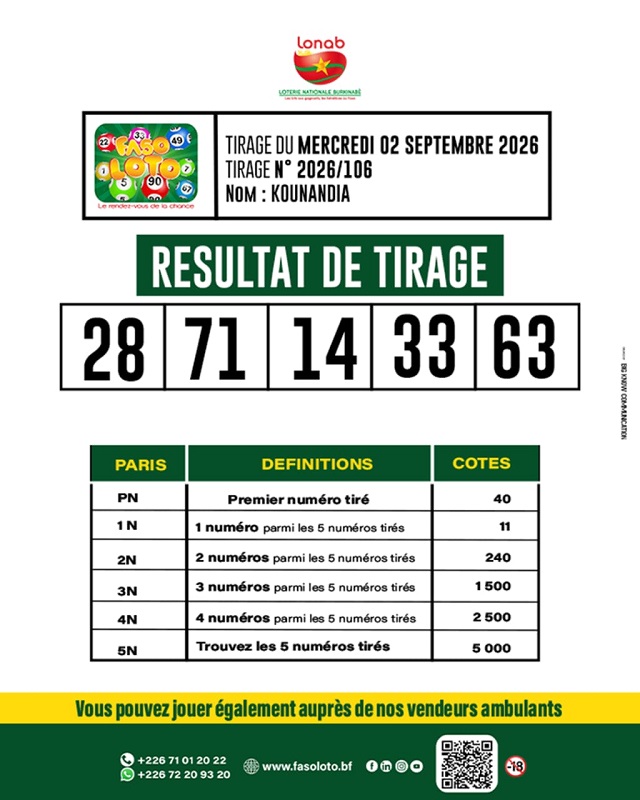 loto